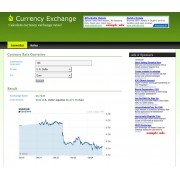 Currency Rate Converter Script